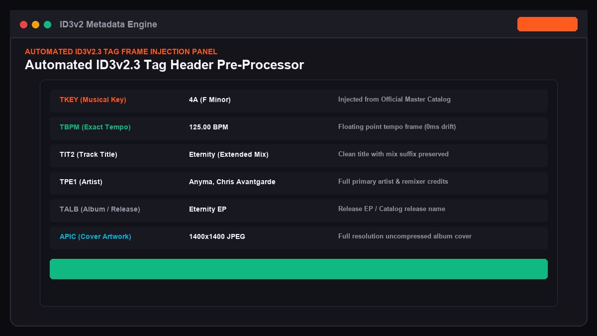 Automated ID3 Tag Injection in Beatport Downloader