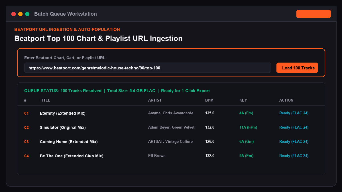 Beatport Playlist URL Ingestion in Batch Mode