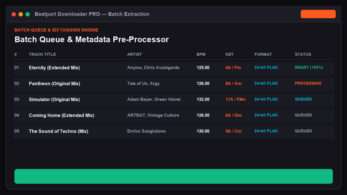 Beatport Downloader batch queue interface