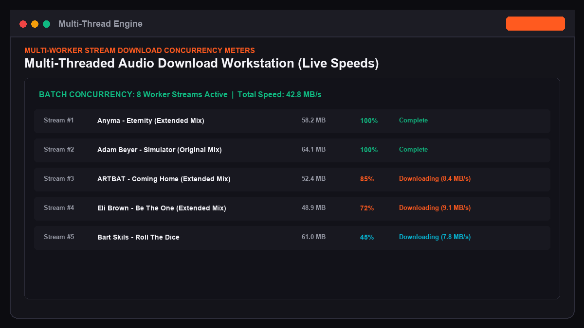 High-Speed Multi-Threaded Audio Download Workstation