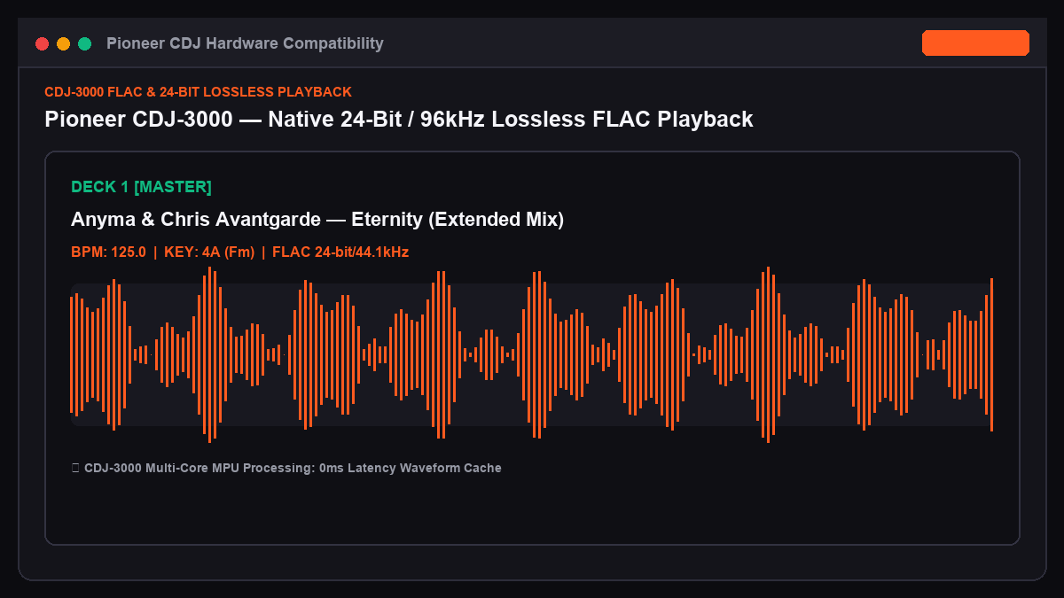 Pioneer CDJ displaying FLAC audio playback
