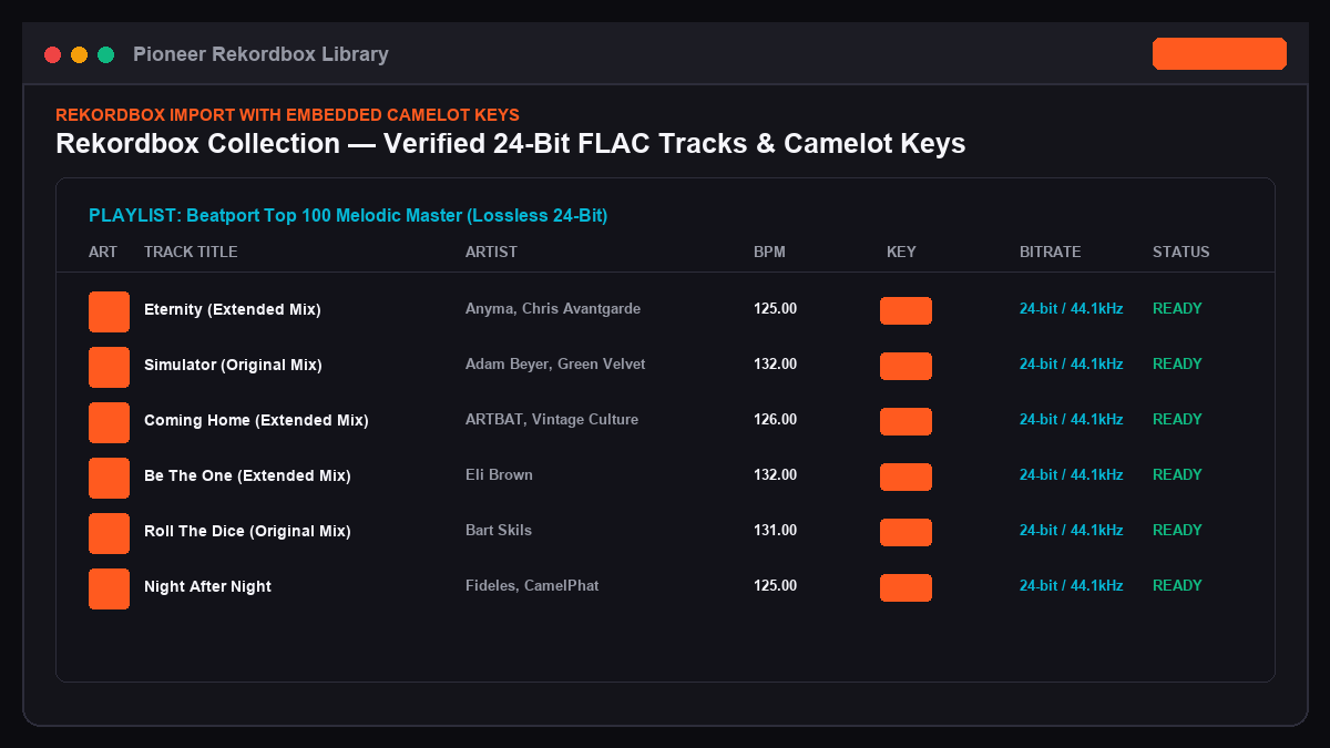 Rekordbox Track Import and Camelot Key Verification