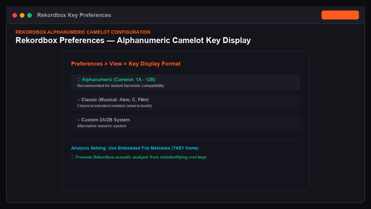 Rekordbox Key Notation Preference Settings