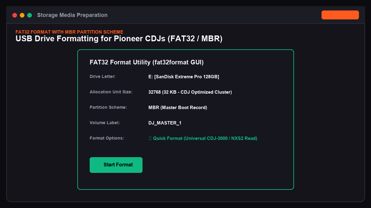 Formatting USB drive to FAT32 with MBR scheme
